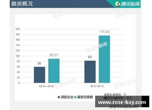 球员新闻速览：一周焦点回顾