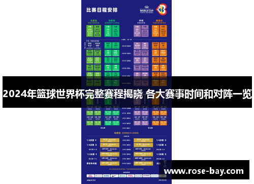 2024年篮球世界杯完整赛程揭晓 各大赛事时间和对阵一览